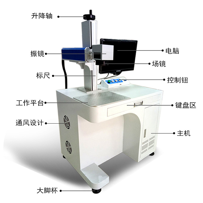 光纤激光打标机.jpg 光纤激光打标机.jpg